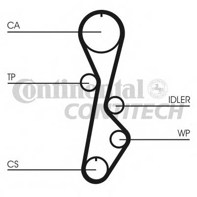 CONTITECH CT774 Ремінь ГРМ