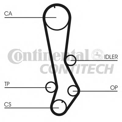 CONTITECH CT876 Ремень ГРМ