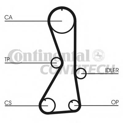 CONTITECH CT1016 Ремень ГРМ