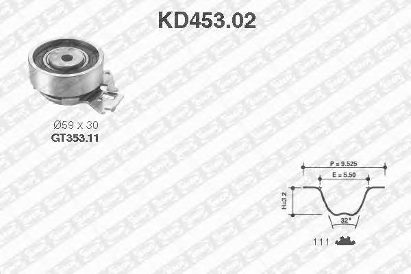 SNR KD453.02 Комплект ремня ГРМ