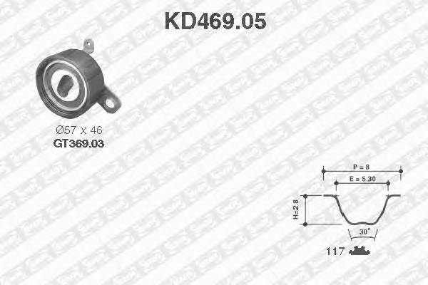 SNR KD469.05 Комплект ремня ГРМ