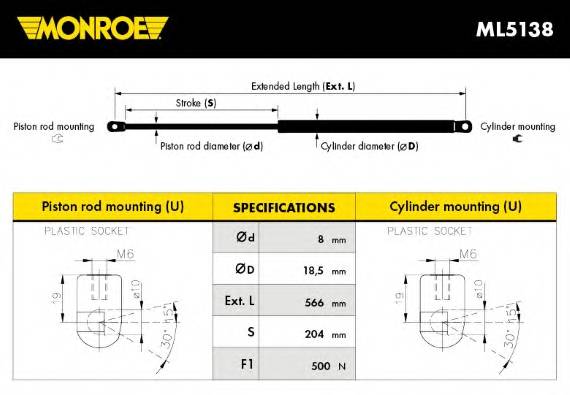 MONROE ML5138 Газовая пружина, крышка