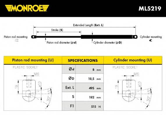 MONROE ML5219 Газовая пружина, крышка