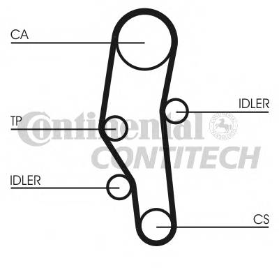 CONTITECH CT589 Ремінь ГРМ