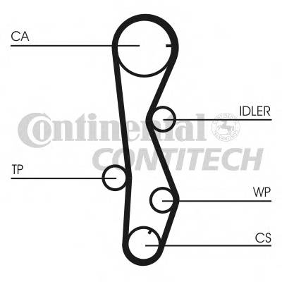 CONTITECH CT1099 Ремінь ГРМ