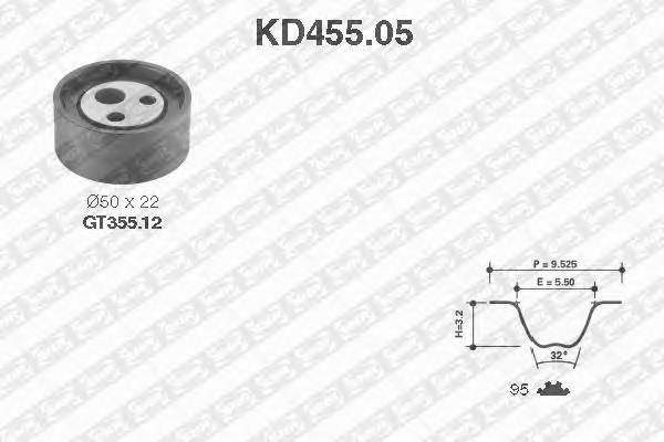 SNR KD455.05 Комплект ремня ГРМ