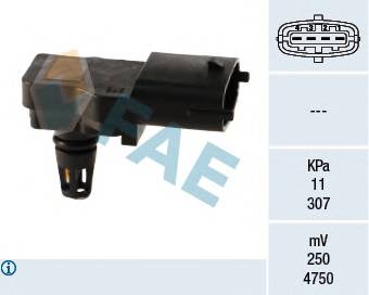 FAE 15036 Датчик, давление во