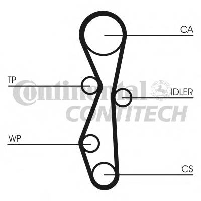 CONTITECH CT1091 Ремень ГРМ