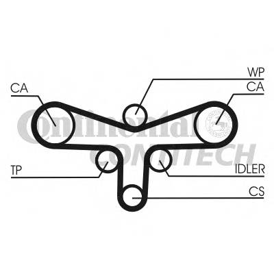 CONTITECH CT1015 Ремінь ГРМ