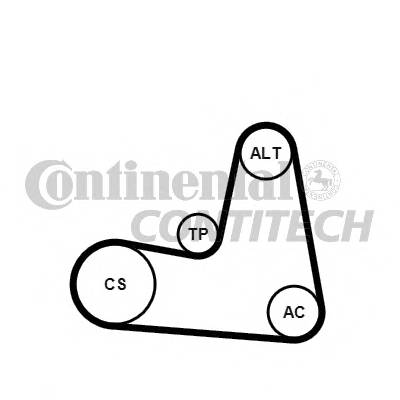 CONTITECH 7PK1125K1 Полікліновий ремінний комплект