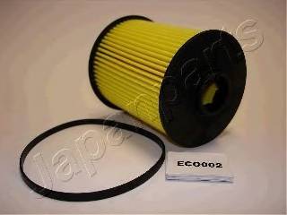 JAPANPARTS FC-ECO002 Топливный фильтр