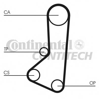 CONTITECH CT511 Ремень ГРМ