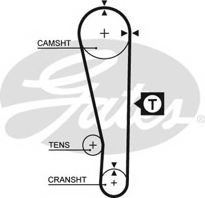 GATES 5283XS Ремінь ГРМ