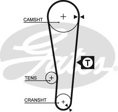 GATES 5386XS Ремень ГРМ