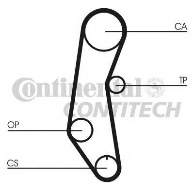 CONTITECH CT650 Ремень ГРМ