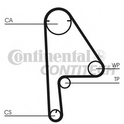 CONTITECH CT1081 Ремень ГРМ