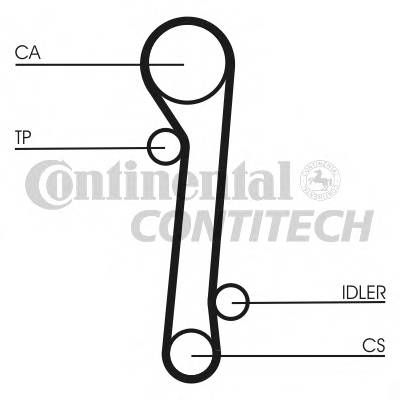 CONTITECH CT781 Ремінь ГРМ