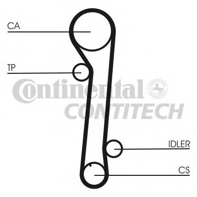 CONTITECH CT937 Ремень ГРМ