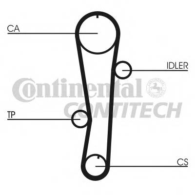 CONTITECH CT942 Ремень ГРМ