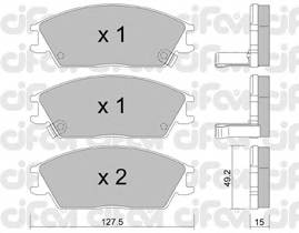 CIFAM 822-081-1 Комплект тормозных колодок,