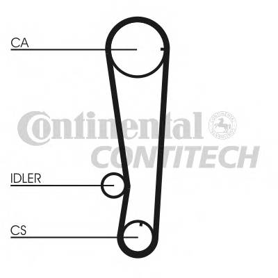 CONTITECH CT715 Ремінь ГРМ