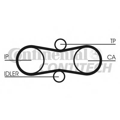 CONTITECH CT914K1 Комплект ремня ГРМ