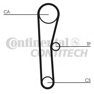 CONTITECH CT536 Ремінь ГРМ