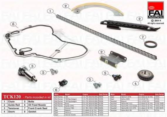 FAI AutoParts TCK120 Комплект мети приводу