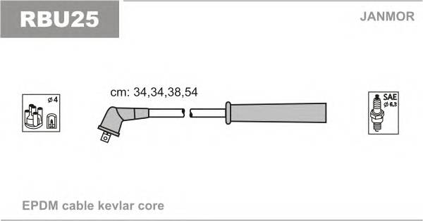 JANMOR RBU25 Комплект проводов зажигания