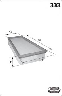 MECAFILTER ELP9063 Воздушный фильтр