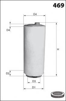 MECAFILTER EL3816 Воздушный фильтр