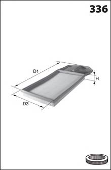 MECAFILTER ELP3752 Повітряний фільтр