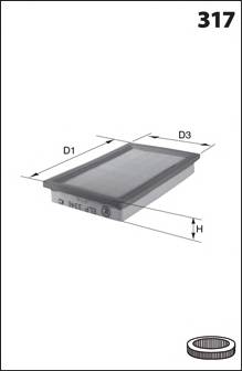 MECAFILTER ELP9081 Воздушный фильтр