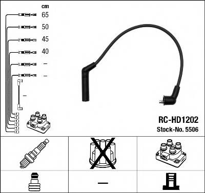 NGK 5506 купити в Україні за вигідними цінами від компанії ULC