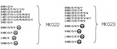 MONROE MK023 купить в Украине по выгодным ценам от компании ULC