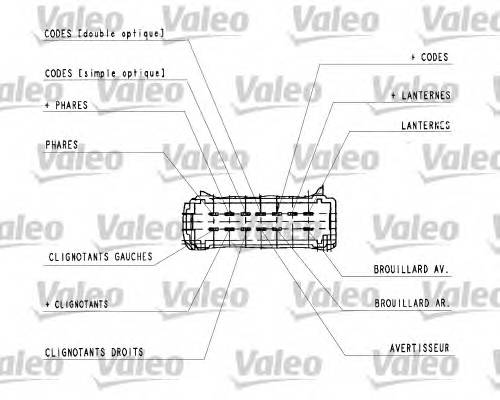 VALEO 251444 купити в Україні за вигідними цінами від компанії ULC