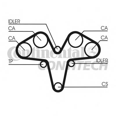 CONTITECH CT1119 купить в Украине по выгодным ценам от компании ULC