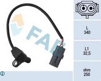 FAE 79185 купить в Украине по выгодным ценам от компании ULC