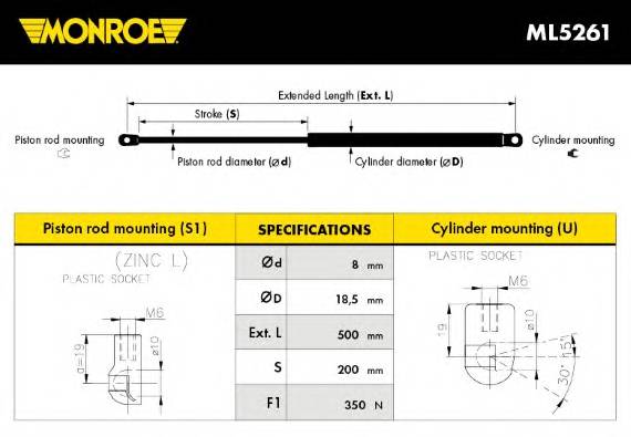 MONROE ML5261 купити в Україні за вигідними цінами від компанії ULC