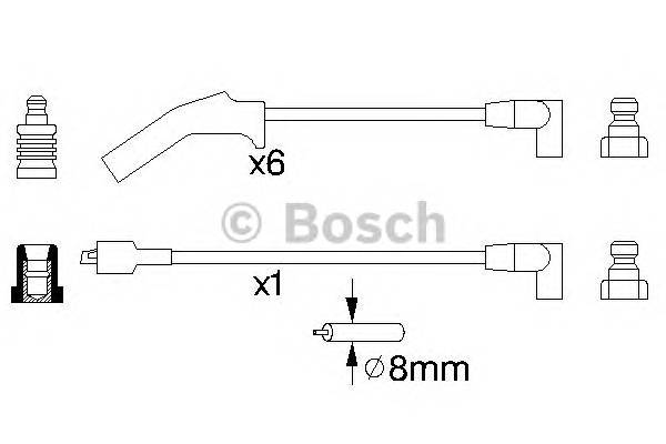 BOSCH 0 986 356 783 купити в Україні за вигідними цінами від компанії ULC