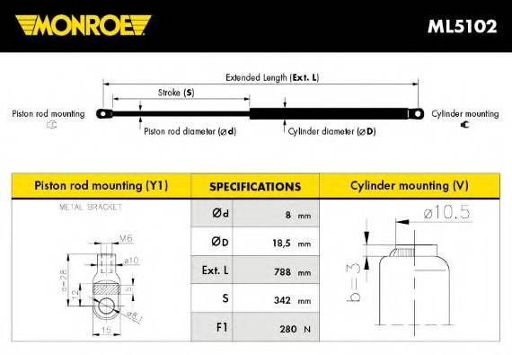 MONROE ML5102 купити в Україні за вигідними цінами від компанії ULC